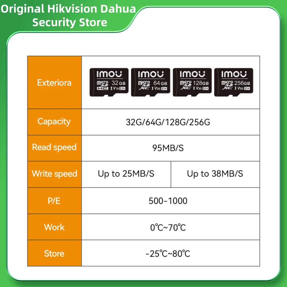 Dahua Imou microSD S1 Series M - Smart Home Imou reseña y precio