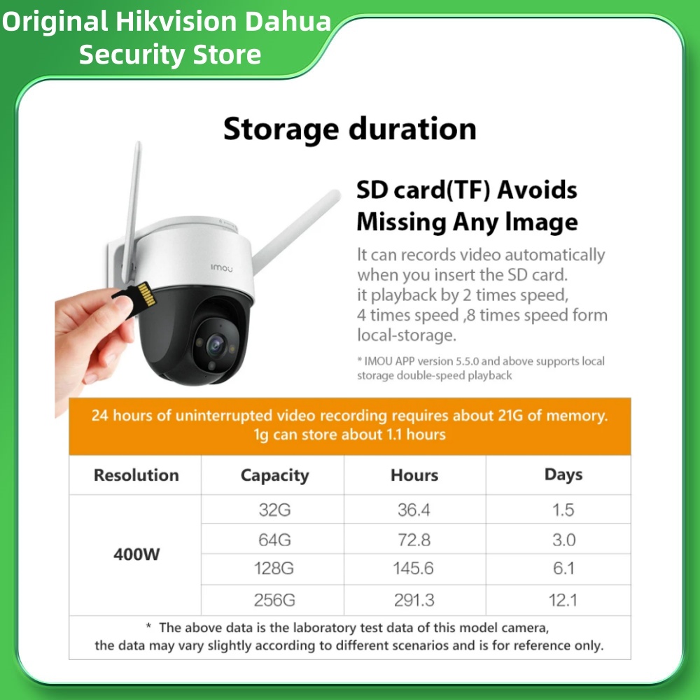 Dahua Imou microSD S1 Series M - Smart Home Imou reseña y precio