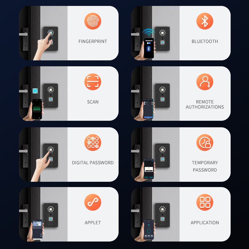 Intelligent Padlock Hang Desig - Smart Home Security reseña y precio