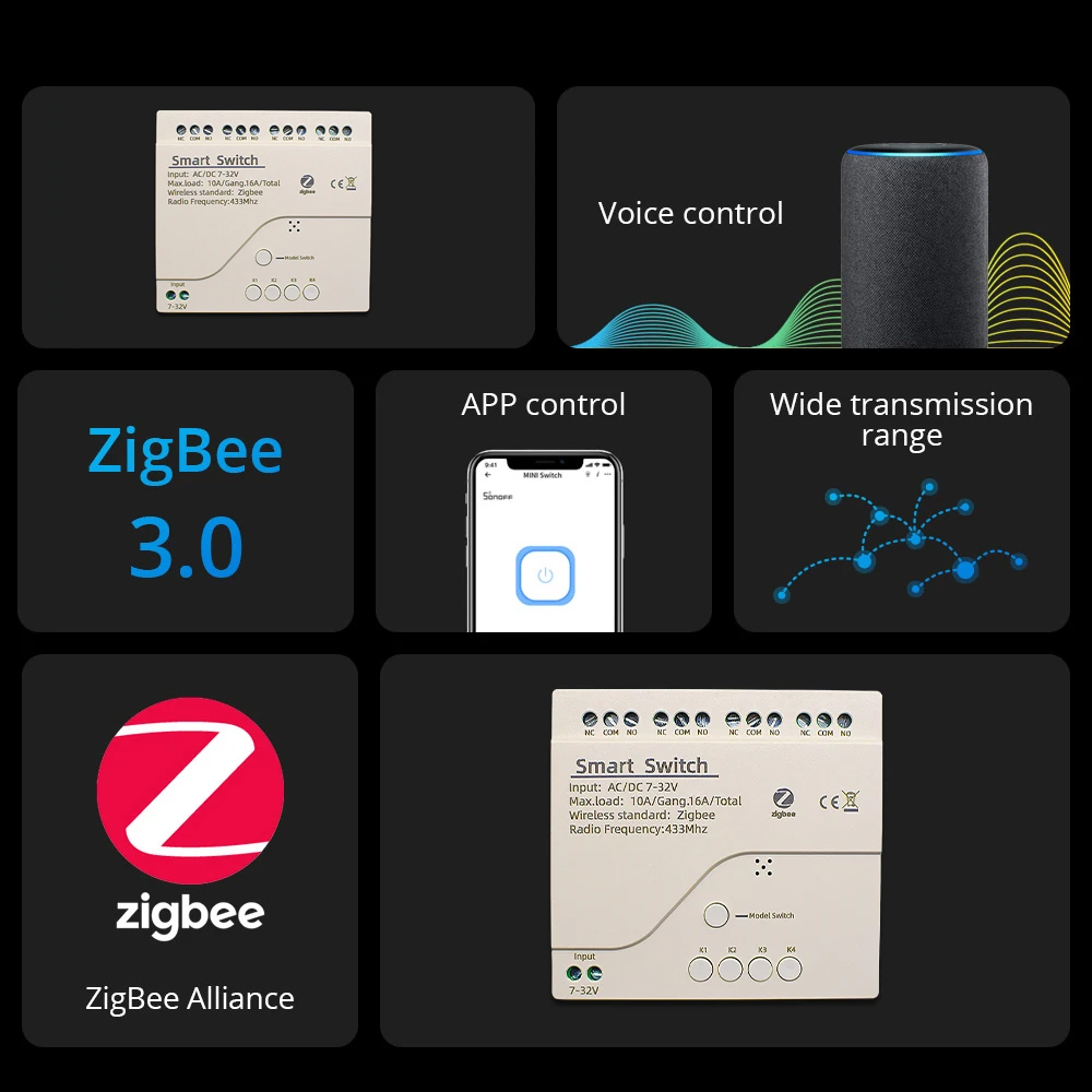 Zigbee Smart Switch Wifi Relay - Smart Home Villa reseña y precio