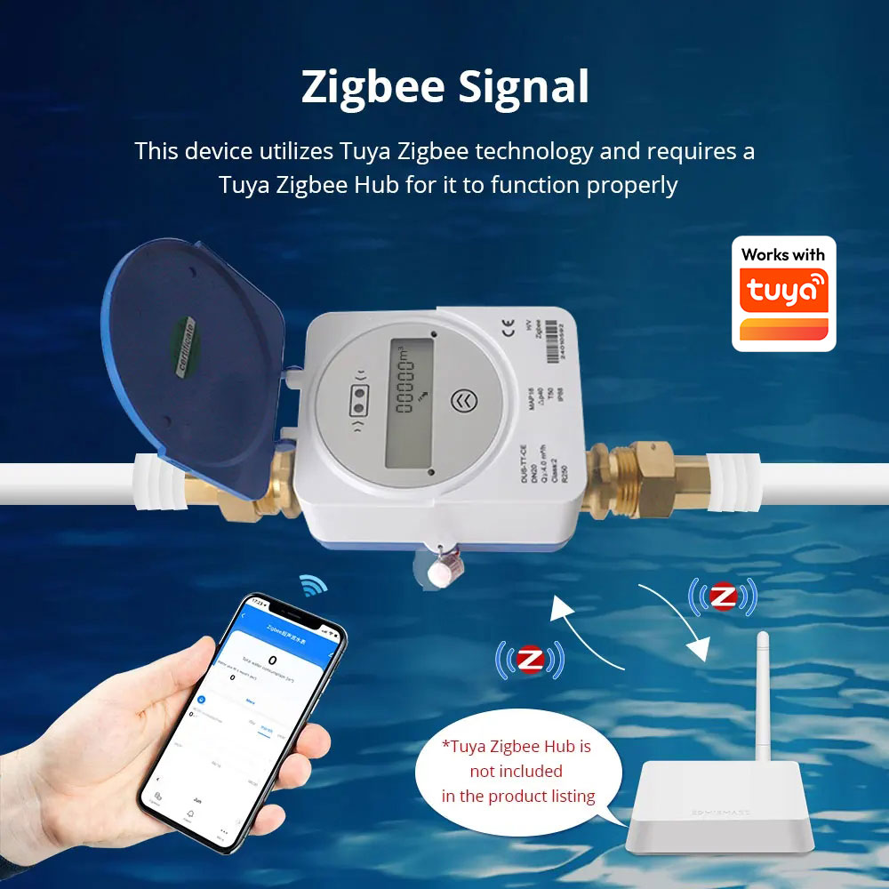 Zemismart Zigbee Smart Ultraso - Smart Home Gadgets reseña y precio