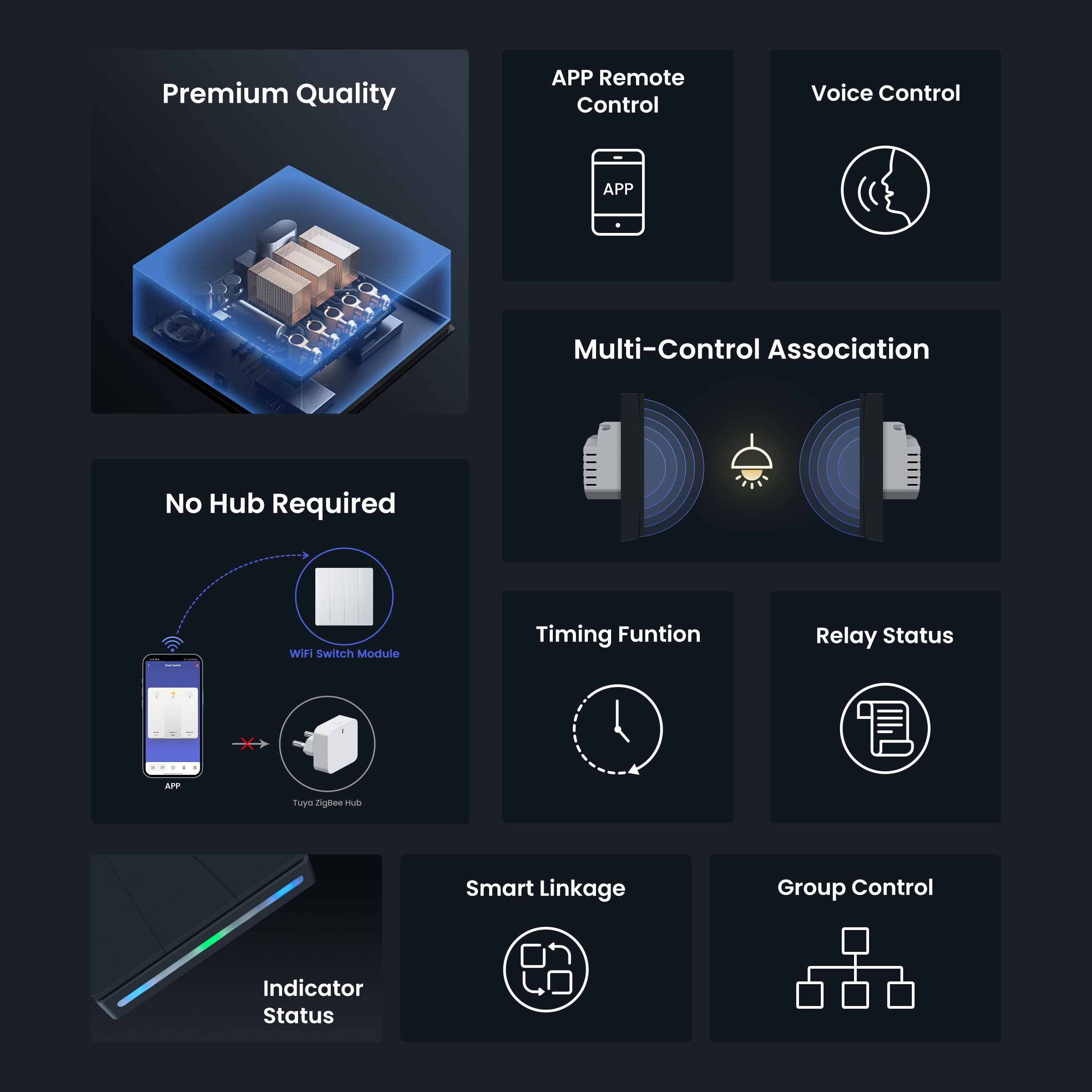 GIRIER Smart Light Switch WiFi - Smart Home Google reseña y precio