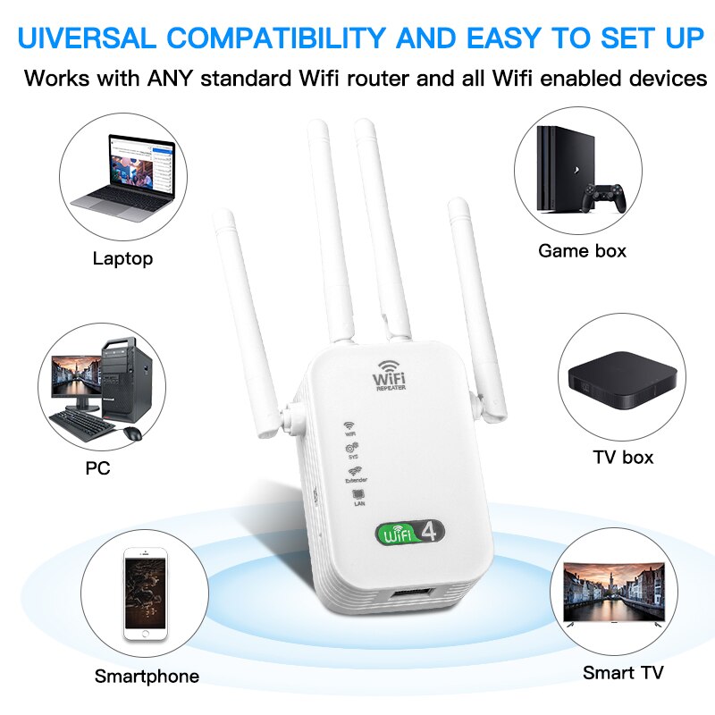 300M WIFi Repeater Wi-Fi Ampli - Smart Home Office reseña y precio