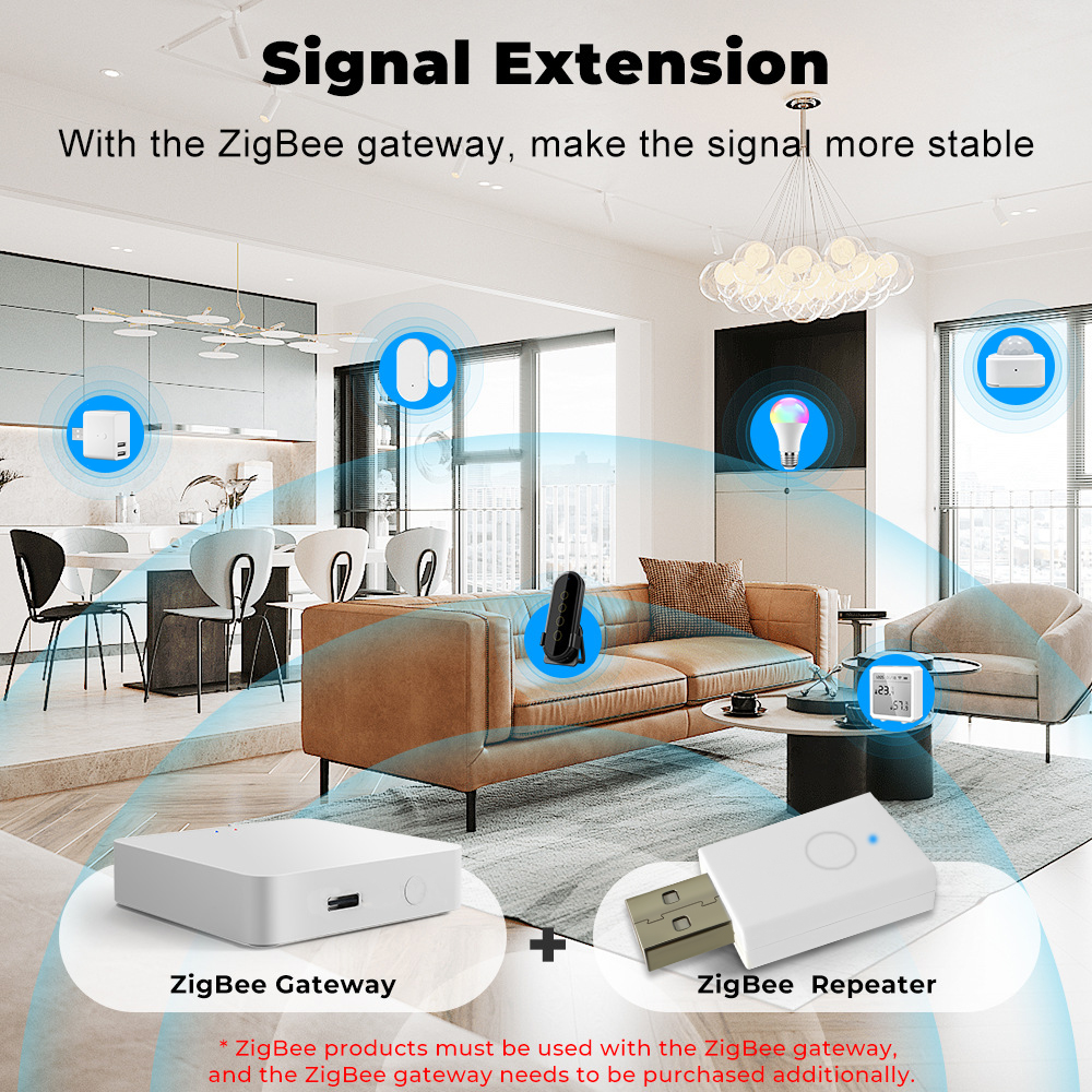 ZigBee Signal Repeater Tuya Sm - Smart Home Villa reseña y precio