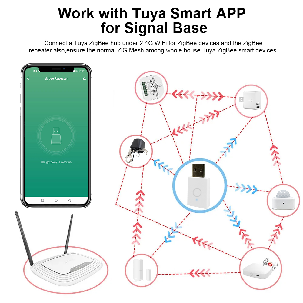 ZigBee Signal Repeater Tuya Sm - Smart Home Villa reseña y precio