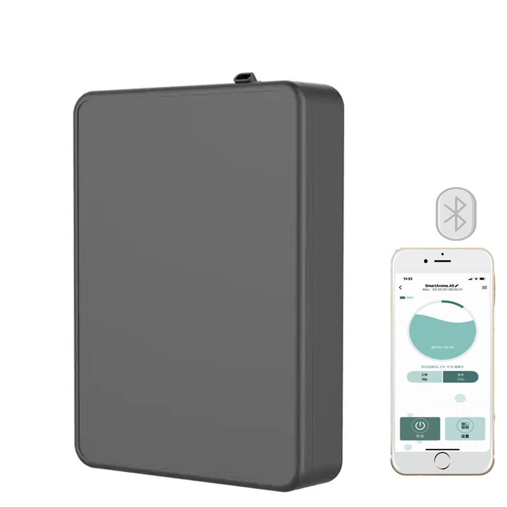 Covers 500m³ Aroma Diffuser Sm - Smart Home Gadgets reseña y precio