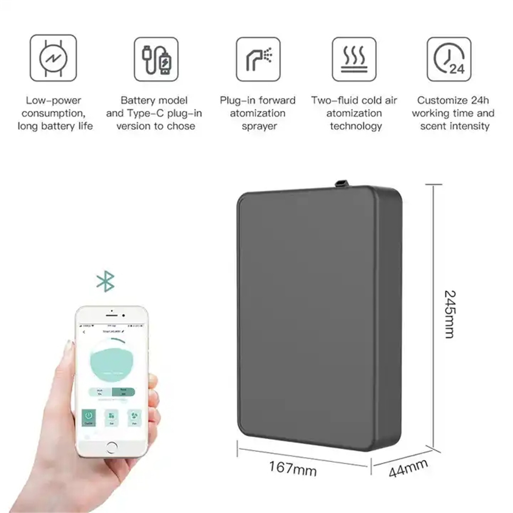 Covers 500m³ Aroma Diffuser Sm - Smart Home Gadgets reseña y precio