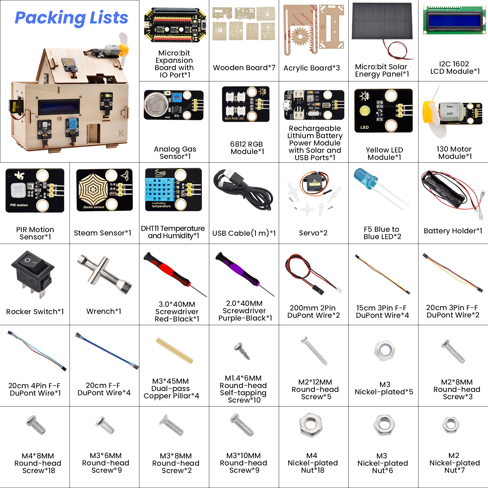 New!Keyestudio Microbit V2 Sta - Smart Home Micro Bit reseña y precio