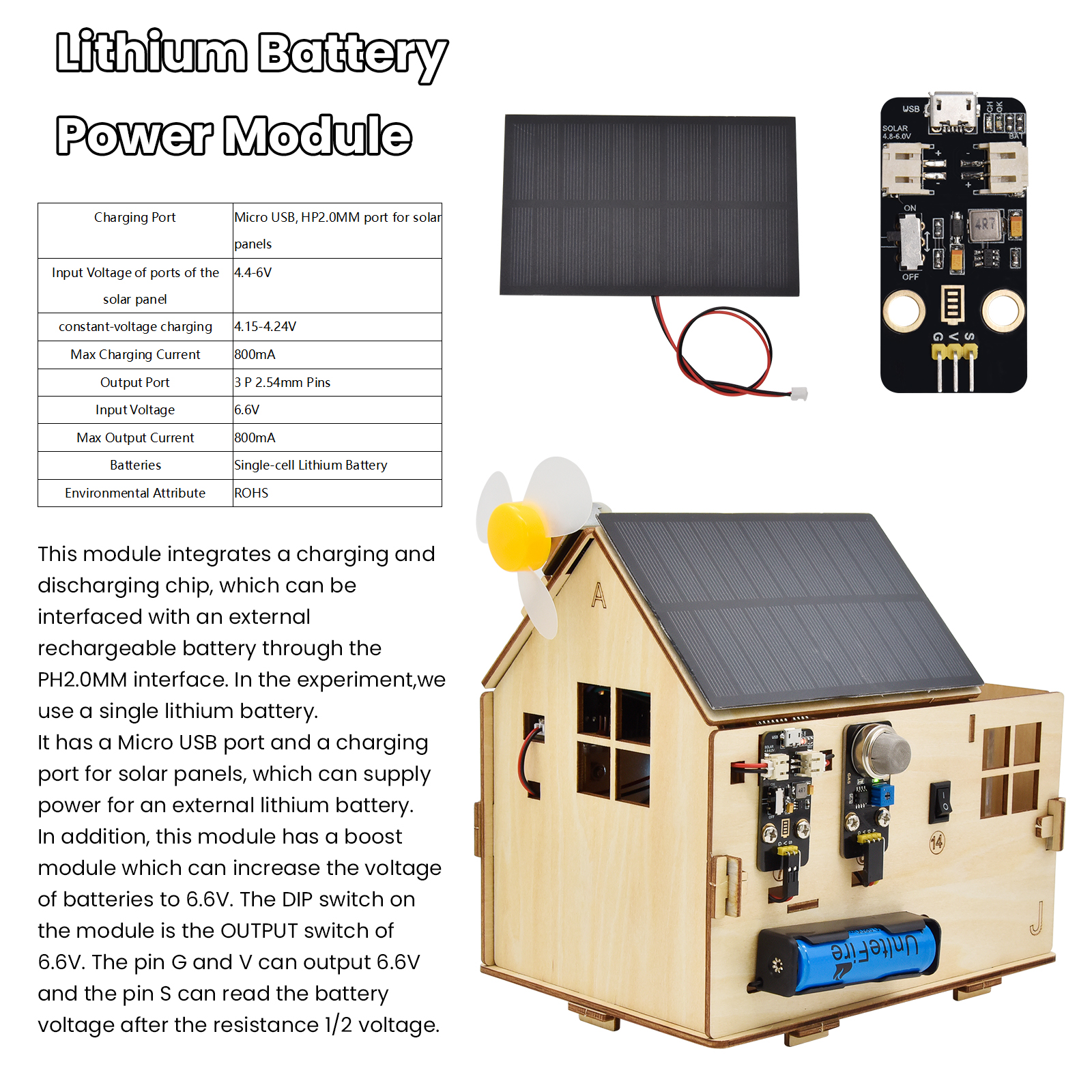 New!Keyestudio Microbit V2 Sta - Smart Home Micro Bit reseña y precio