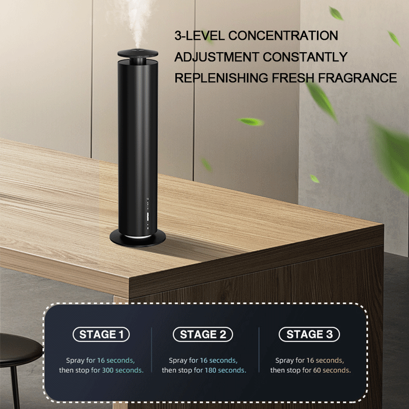 JQNING Smart Essential Oil Dif - Smart Home Office reseña y precio